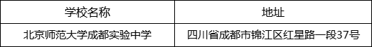 成都市北京師范大學成都實驗中學地址在哪里？