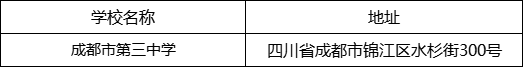 成都市第三中學(xué)地址在哪里？
