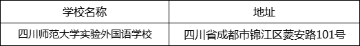 成都市四川師范大學實驗外國語學校地址在哪里？