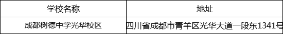 成都市成都樹德中學光華校區(qū)地址在哪里？