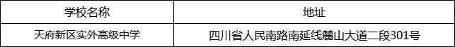 成都市天府新區(qū)實(shí)外高級(jí)中學(xué)地址在哪里？