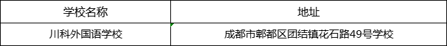 成都市川科外國(guó)語(yǔ)學(xué)校地址在哪里？