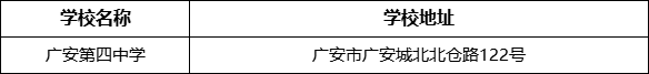 廣安市廣安第四中學(xué)學(xué)校地址在哪里？