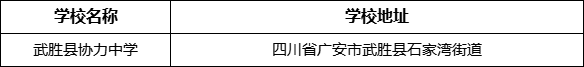 廣安市武勝縣協(xié)力中學(xué)學(xué)校地址在哪里？