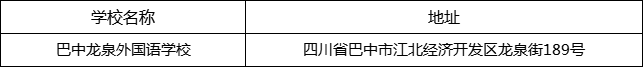 巴中市巴中龍泉外國語學校地址在哪里？