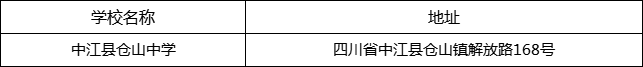 德陽市中江縣倉山中學地址在哪里？
