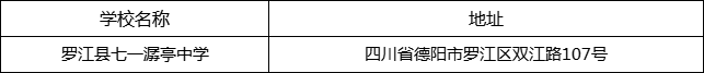 德陽(yáng)市羅江縣七一潺亭中學(xué)地址在哪里？