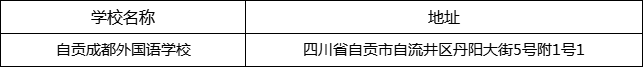 自貢市自貢成都外國語學校地址在哪里？