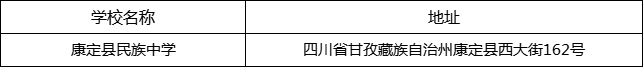 甘孜州康定縣民族中學(xué)地址在哪里？