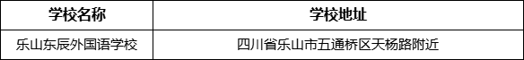 樂山市樂山東辰外國語學(xué)校地址在哪里？