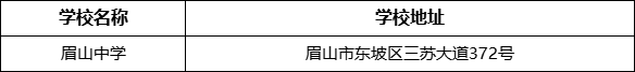 眉山市眉山中學(xué)學(xué)校地址在哪里？