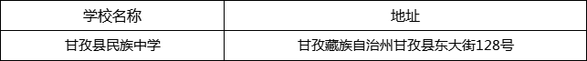 甘孜州甘孜縣民族中學(xué)地址在哪里？