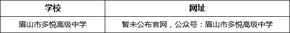 眉山市多悅高級中學(xué)網(wǎng)址是什么？