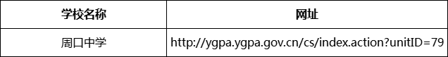 南充市周口中學(xué)網(wǎng)址是什么？