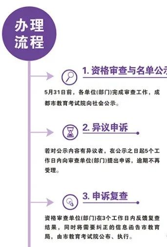 2023年成都市中考加分如何申請辦理，資料獲?。? title=