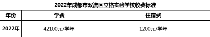 2024年成都市雙流區(qū)立格實驗學校學費多少錢？