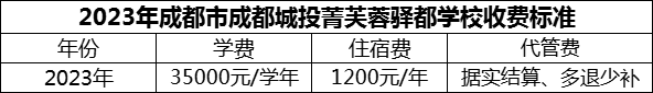 2024年成都市成都城投菁芙蓉驛都學(xué)校學(xué)費(fèi)多少錢？