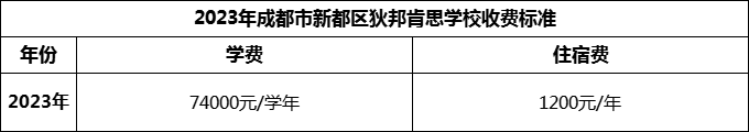 2024年成都市新都區(qū)狄邦肯思學(xué)校學(xué)費(fèi)多少錢？