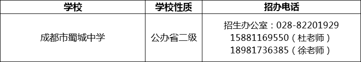 2024年成都市蜀城中學(xué)招辦電話是多少？