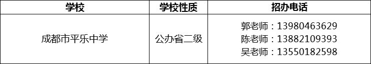 2024年成都市平樂中學(xué)招辦電話是多少？
