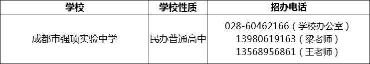 2024年成都市強(qiáng)項(xiàng)實(shí)驗(yàn)中學(xué)招辦電話是多少？