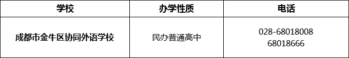 2024年成都市金牛區(qū)協(xié)同外語學(xué)校招辦電話是多少？