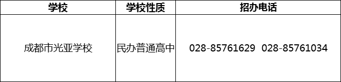 2024年成都市光亞學(xué)校招辦電話是多少？
