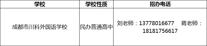 2024年成都市川科外國語學(xué)校招辦電話是多少？