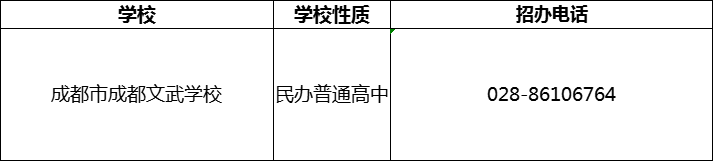 2024年成都市成都文武學(xué)校招辦電話是多少？
