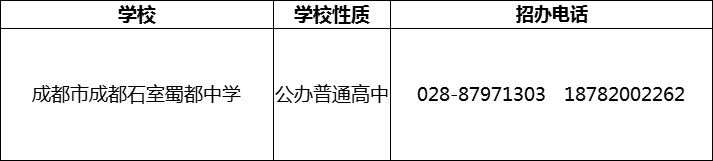 2024年成都市成都石室蜀都中學招辦電話是多少？