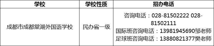 2024年成都市成都棠湖外國(guó)語(yǔ)學(xué)校招辦電話是多少？