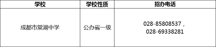 2024年成都市棠湖中學(xué)招辦電話是多少？