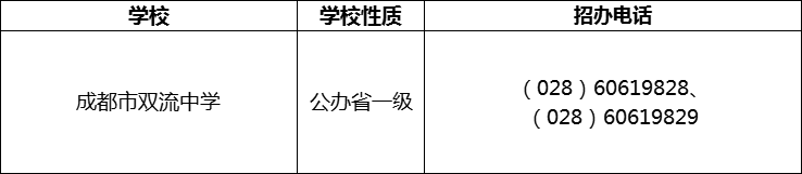2024年成都市雙流中學(xué)招辦電話是多少？