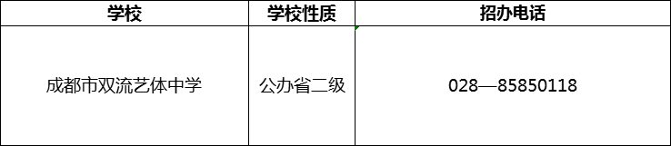 2024年成都市雙流藝體中學(xué)招辦電話是多少？