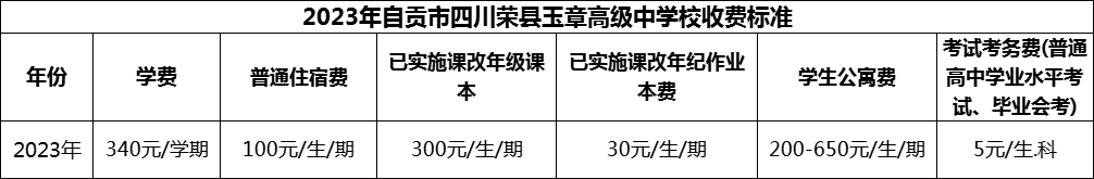 2024年自貢市四川榮縣玉章高級中學(xué)校學(xué)費多少錢？