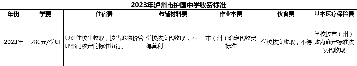 2024年瀘州市護國中學(xué)學(xué)費多少錢？