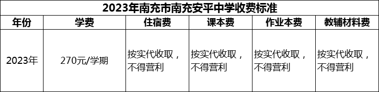 2024年南充市南充安平中學(xué)學(xué)費(fèi)多少錢？