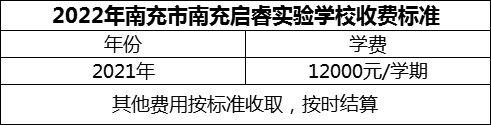 2024年南充市閬中市川綿外國語學(xué)校學(xué)費多少錢？