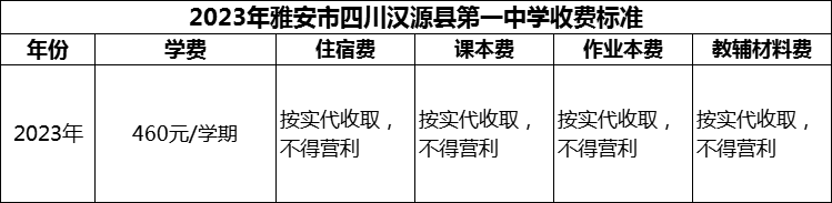 2024年雅安市四川漢源縣第一中學(xué)學(xué)費(fèi)多少錢？