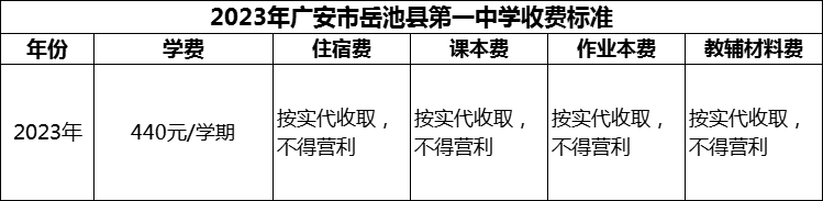 2024年廣安市岳池縣第一中學(xué)學(xué)費多少錢？