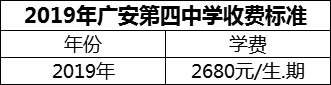 2024年廣安市廣安第四中學(xué)學(xué)費(fèi)多少錢？