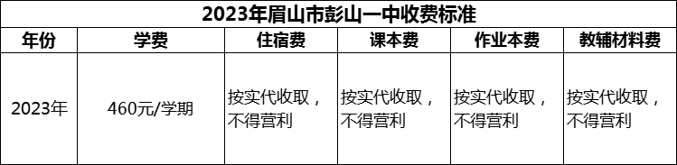 2024年眉山市彭山一中學(xué)費(fèi)多少錢？
