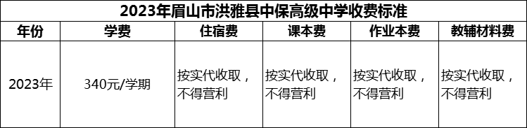 2024年眉山市洪雅縣中保高級(jí)中學(xué)學(xué)費(fèi)多少錢？