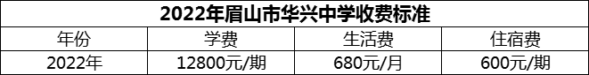 2024年眉山市華興中學(xué)學(xué)費(fèi)多少錢？