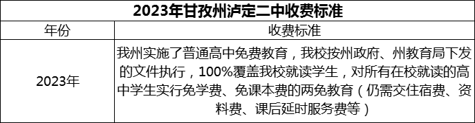 2024年甘孜州瀘定二中學費多少錢？