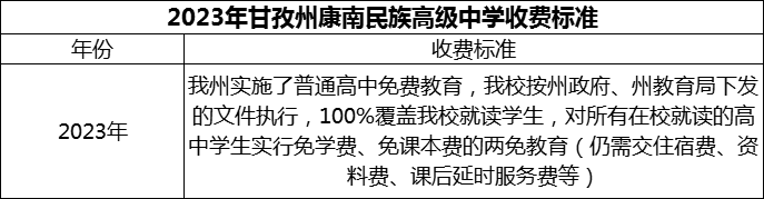 2024年甘孜州康南民族高級(jí)中學(xué)學(xué)費(fèi)多少錢？