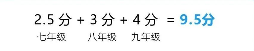 2024年成都市蒲江縣中考體育考試政策方案？