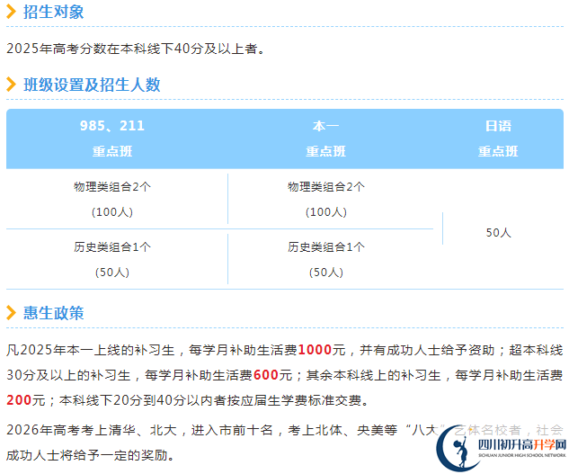 2025年眉山市仁壽一中北城區(qū)是否招收高三復(fù)讀生？