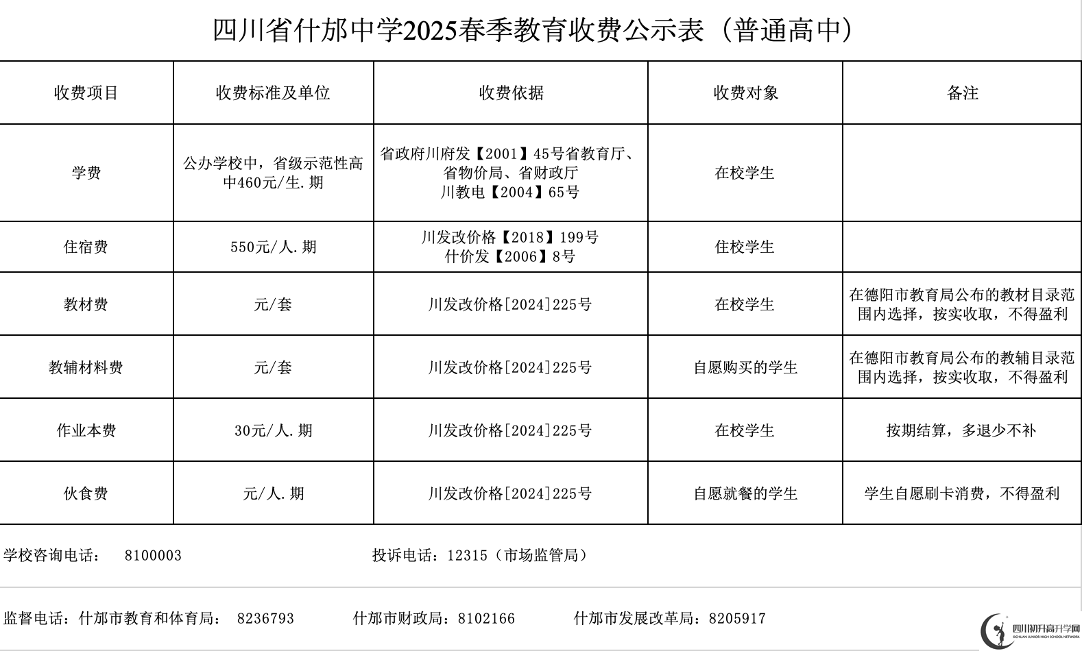2026年德陽(yáng)市什邡中學(xué)學(xué)費(fèi)多少錢？