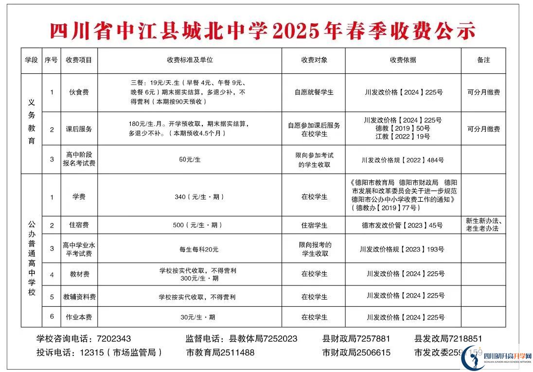 2026年德陽市中江城北中學(xué)學(xué)費多少錢？